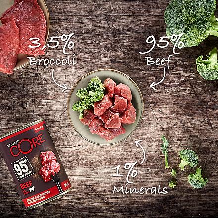 Wellness CORE hondenvoer 95% Beef 400 gr